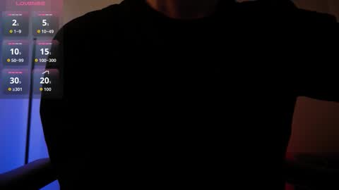 Danny online show from 10.21.25