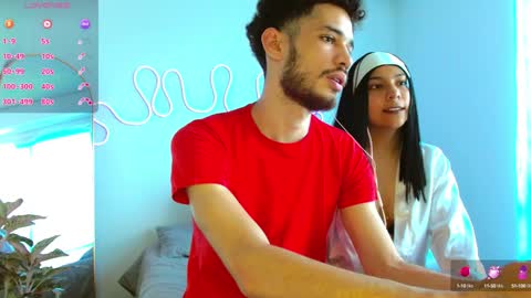 Snapshot of jacobmurphy2103 chatting on 01.30.25 JACOB ROBIN online show from 01.30.25