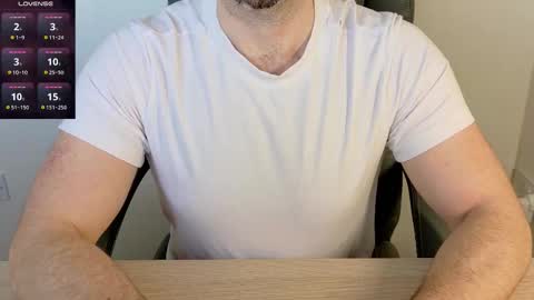 Snapshot of jay_d89 chatting on 03.02.26 Jay D online show from 03.02.26