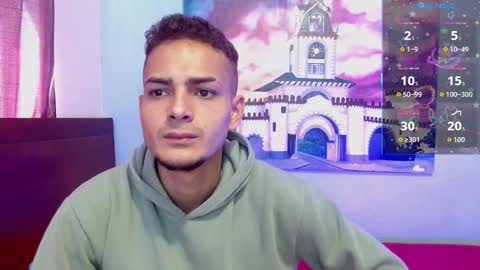 Jeff online show from 01.31.26