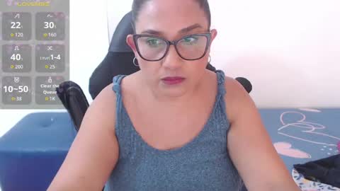 Snapshot of jessikahorny chatting on 05.02.26 paola online show from 05.02.26