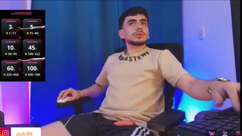 jey keler online show from 01.18.26