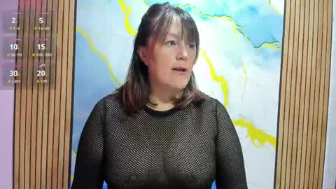 Snapshot of juanita_69_ chatting on 06.03.26 juanita online show from 06.03.26