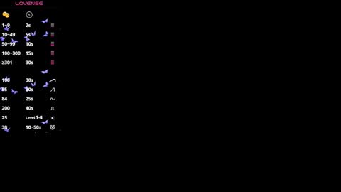 Blue online show from 01.10.26