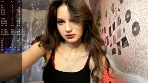Snapshot of kaitlinmorphis chatting on 05.30.26 Roniy online show from 05.30.26