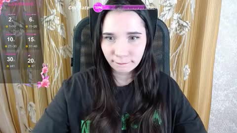 Snapshot of katecrash chatting on 12.04.25 YourKate online show from 12.04.25