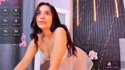 Snapshot of katrina_kaif_x chatting on 02.14.25 Keyla online show from 02.14.25