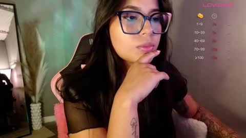 Kimk online show from 03.27.26