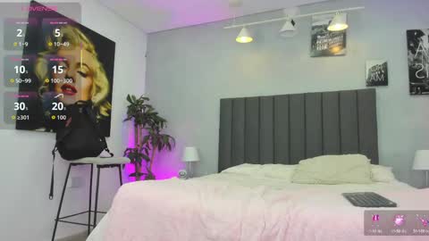 Kendra London online show from 04.15.26