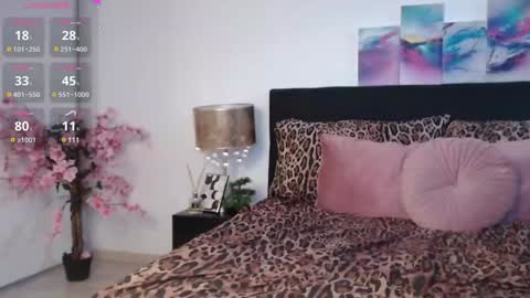Snapshot of kiara_blaire chatting on 01.30.25 kiara_blaire online show from 01.30.25