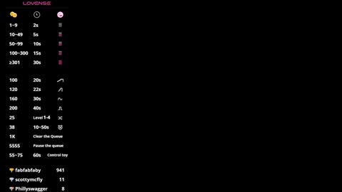 MISS RYN  online show from 01.28.25