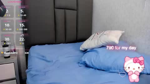  K I T T  Y  online show from 02.07.25