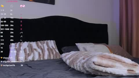 Snapshot of kity_sweet chatting on 02.27.25 Erika online show from 02.27.25