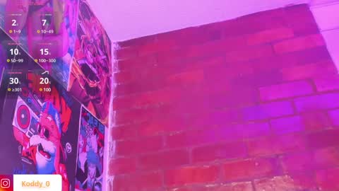 Koddy Independent model online show from 12.21.24