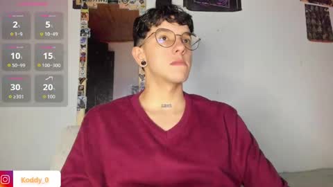 Snapshot of koddy_0 chatting on 05.18.26 Koddy Independent model online show from 05.18.26
