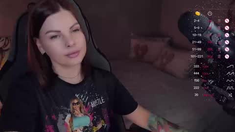 LaBandita online show from 11.28.25