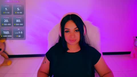 Snapshot of lalablack1_ chatting on 12.29.24 lalablack1_ online show from 12.29.24