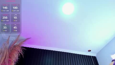 Snapshot of lanadelrey_1 chatting on 03.12.26 Lana online show from 03.12.26