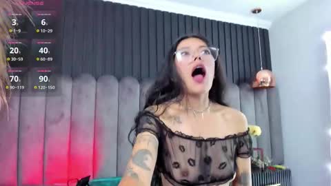 Snapshot of lanadelrey_1 chatting on 03.17.26 Lana online show from 03.17.26