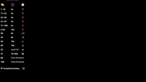 Snapshot of lanalandd chatting on 02.22.25 Lana online show from 02.22.25