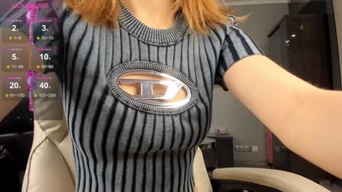 Snapshot of land_of_sweets chatting on 01.22.25 land_of_sweets online show from 01.22.25