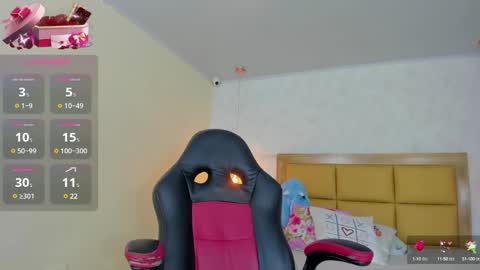 Snapshot of larsonmia chatting on 02.28.25 MIA online show from 02.28.25