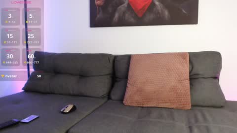 Snapshot of lazar_angels chatting on 01.18.25 Laz online show from 01.18.25