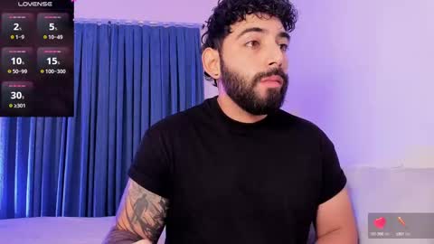 Snapshot of leo_thewolf chatting on 10.04.25 Leonardo online show from 10.04.25