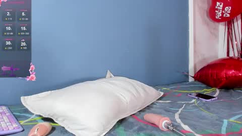 Snapshot of leodovina_16 chatting on 02.14.25 Leo online show from 02.14.25