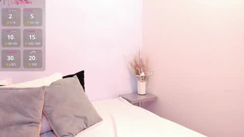 Snapshot of lexi_bloom chatting on 02.28.26 Gabrielle online show from 02.28.26