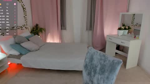 Snapshot of lilithlunna chatting on 01.24.25 Lilith online show from 01.24.25