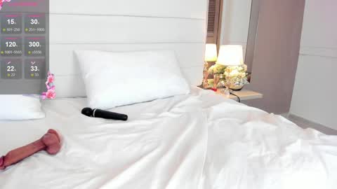 Snapshot of lilly_2809_ chatting on 12.11.24 Lizeth follow me in my igimlilycute 3 online show from 12.11.24