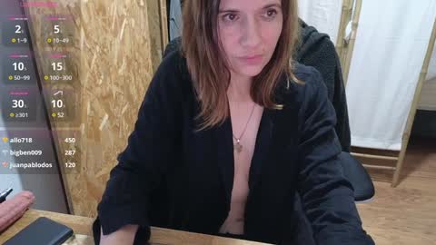 Snapshot of linalou4thanks chatting on 01.26.25 Lina online show from 01.26.25