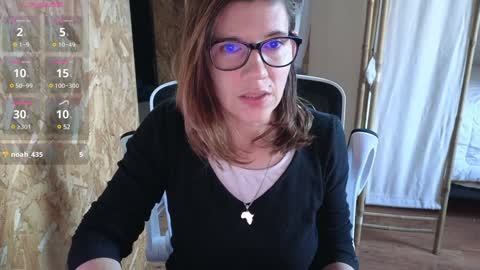Snapshot of linalou4thanks chatting on 02.01.25 Lina online show from 02.01.25