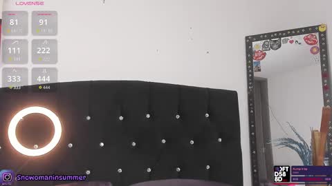 lips_sarasofia online show from 11.29.25