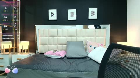 Snapshot of lisa_casper chatting on 01.27.25 Lisa online show from 01.27.25