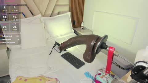 Snapshot of lolaangellx chatting on 02.03.25 Lola Angel online show from 02.03.25