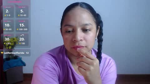 Snapshot of lorena494103 chatting on 10.04.25 lorena494103 online show from 10.04.25