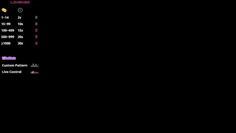 Emma online show from 12.01.25