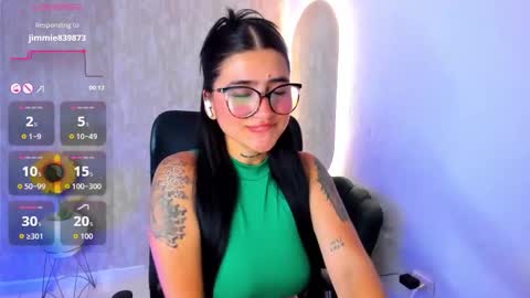 Luana online show from 11.13.25