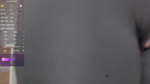 Alice online show from 02.23.25