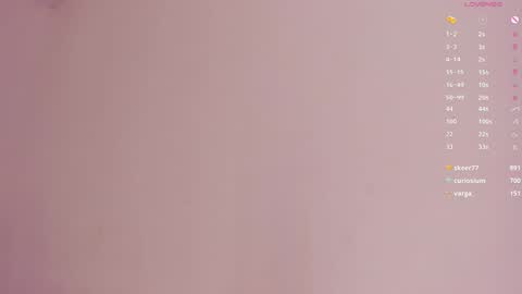 L U I S A online show from 01.29.25