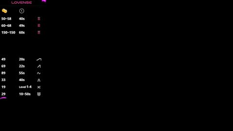 Snapshot of lustfulnights25 chatting on 02.22.26 Victoria online show from 02.22.26