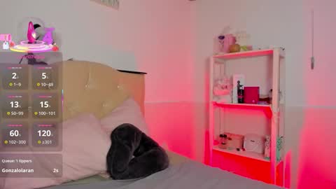 Snapshot of maddyyboobs chatting on 03.14.26 Maddison online show from 03.14.26