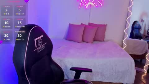 Snapshot of malory_tay chatting on 10.21.25 Malory online show from 10.21.25