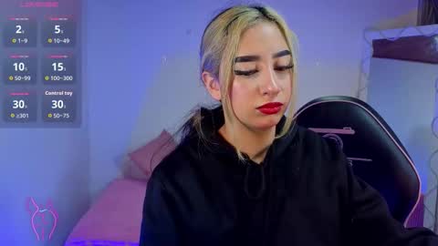 Snapshot of malory_tay chatting on 11.30.25 Malory online show from 11.30.25