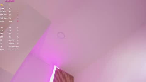 Snapshot of mara_betancurt chatting on 05.24.26 Mara online show from 05.24.26