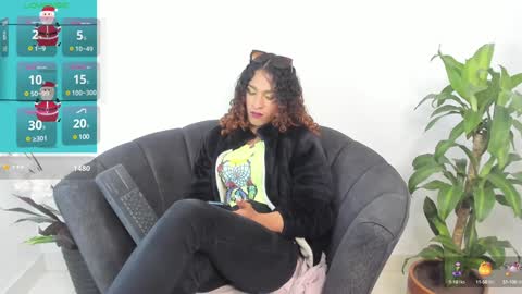 marfilastrom online show from 01.28.25