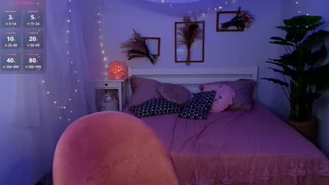 Snapshot of margeritirell chatting on 02.20.26 Margo online show from 02.20.26