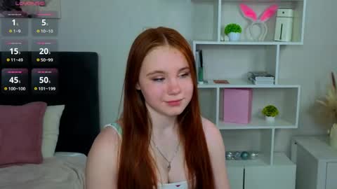 Snapshot of mariamcreedon chatting on 06.06.26 My name is Molly this is my first day online show from 06.06.26